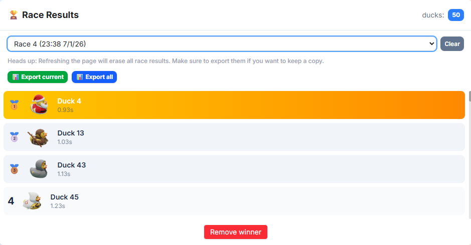 Random Duck Race detailed results screen: full leaderboard with exact finish times in milliseconds, effects hit count (rocket, freeze, slow, hand), export to Excel button and precise ranking